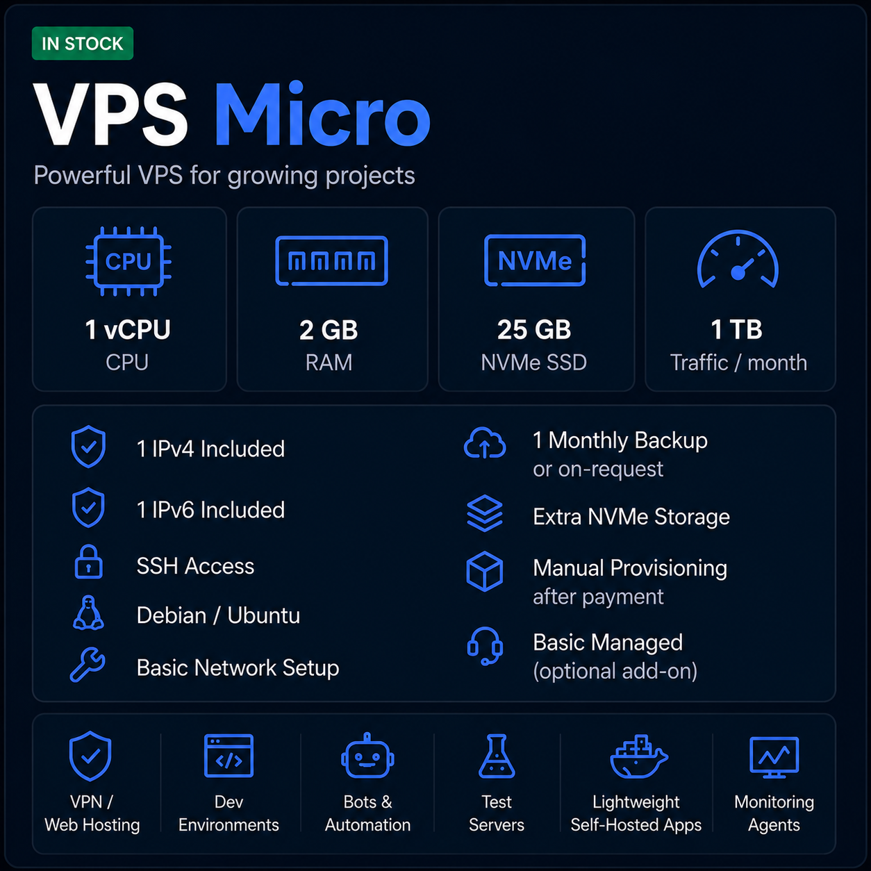 VPS Micro