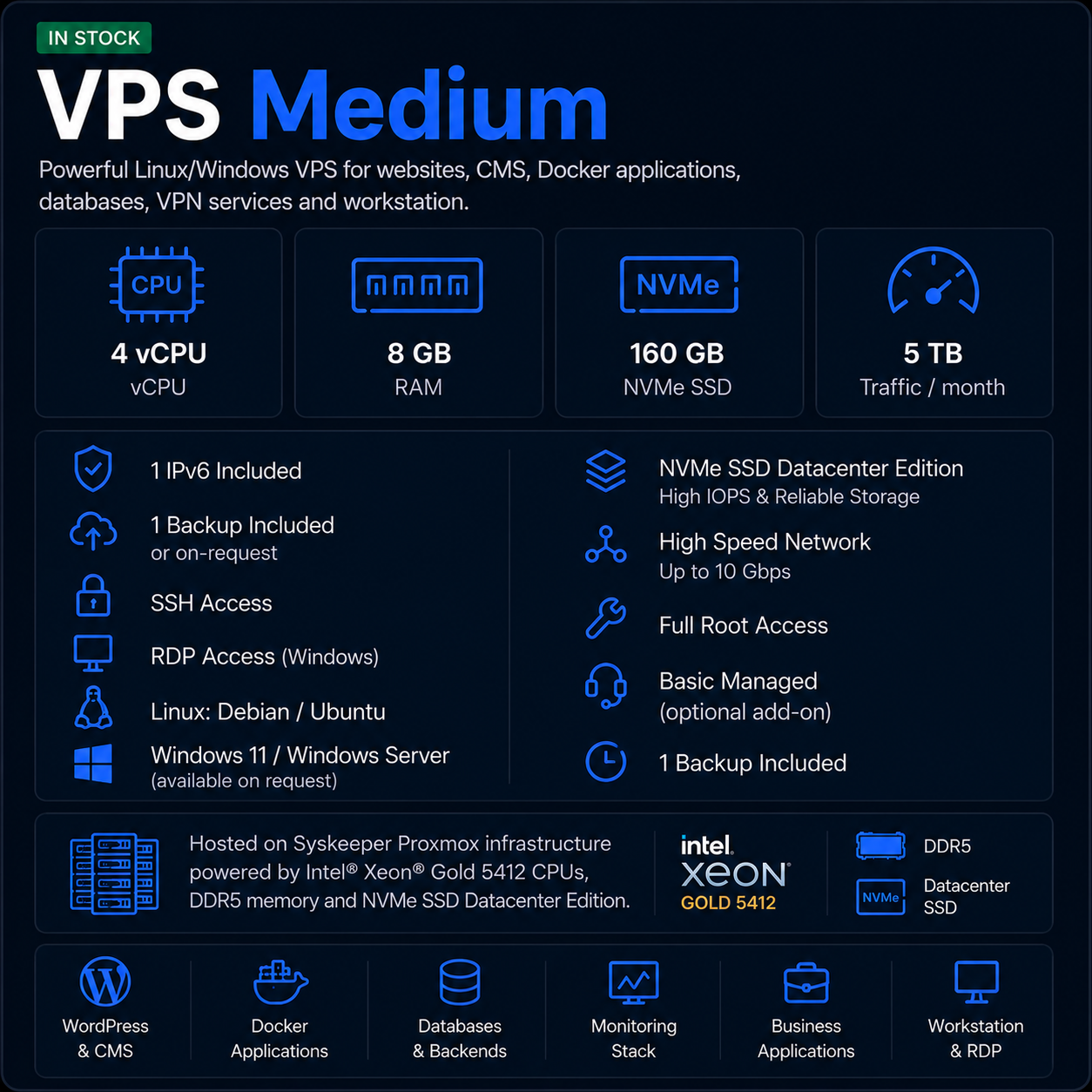 VPS Medium