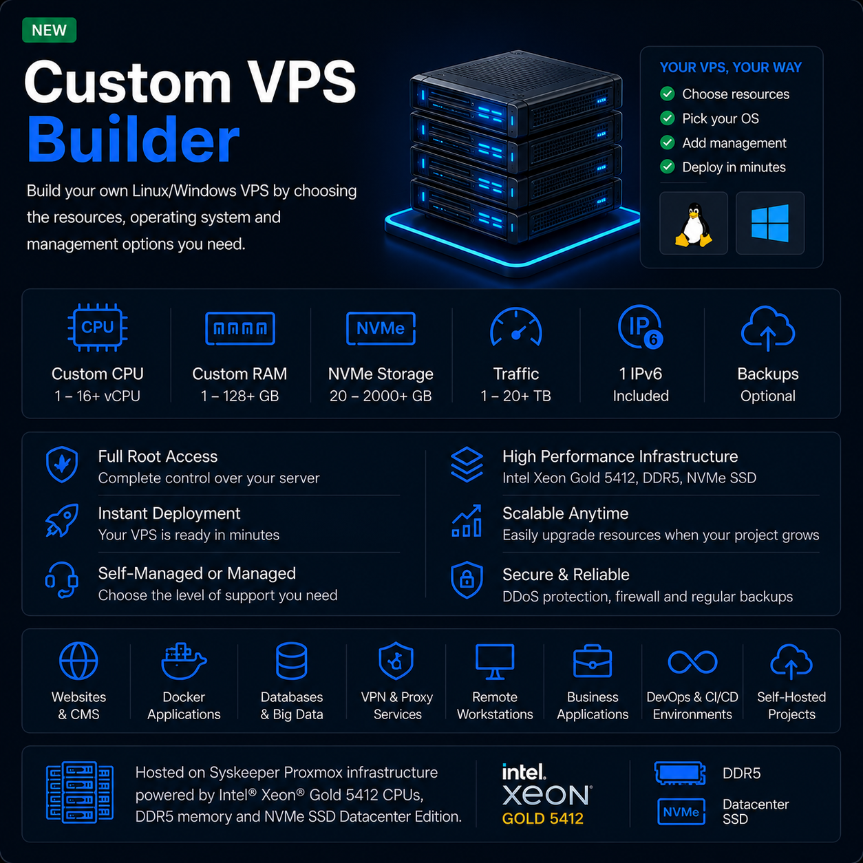 Custom VPS Builder